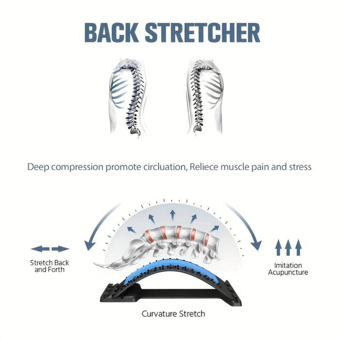 SpineEase Back Stretcher Pro